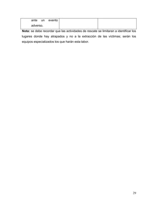 ante    un   evento
      adverso.
Nota: se debe recordar que las actividades de rescate se limitaran a identificar los
lugares donde hay atrapados y no a la extracción de las víctimas; serán los
equipos especializados los que harán esta labor.




                                                                                 29
 