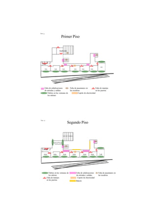 Primer Piso


                         Auditorio




Banos

                                                                                        Lab.
   Aula          Aula         Aula                      Aula        Aula     Aula




   Falta de señalizaciones                     Falta de pasamanos en              Falta de manijas
   de entradas y salidas                       las escaleras                      en las puertas
       Vidrios en las ventanas de                         Cajetín de electricidad
       los salones




                                          Segundo Piso


                                  Techo del Auditorio




                Aula de Psicop.



 Baños


 Aula           Aula              Aula              Aula              Aula    Aula     Lab.




          Vidrios en las ventanas de                       Falta de señalizaciones    Falta de pasamanos en
          los salones                                      de entradas y salidas      las escaleras
        Falta de manijas                                    Cajetin de electricidad
        en las puertas                                     Balcón




                                                                                                              35
 