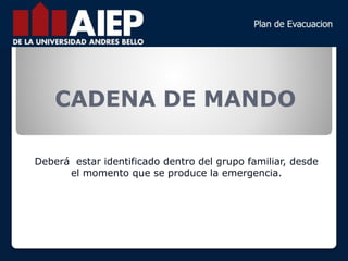 CADENA DE MANDO
Deberá estar identificado dentro del grupo familiar, desde
el momento que se produce la emergencia.
 