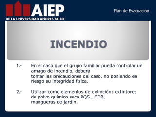 INCENDIO
1.- En el caso que el grupo familiar pueda controlar un
amago de incendio, deberá
tomar las precauciones del caso, no poniendo en
riesgo su integridad física.
2.- Utilizar como elementos de extinción: extintores
de polvo químico seco PQS , CO2,
mangueras de jardín.
 