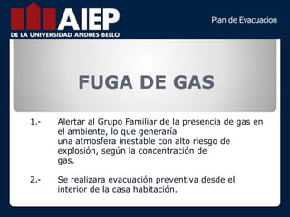 FUGA DE GAS
1.- Alertar al Grupo Familiar de la presencia de gas en
el ambiente, lo que generaría
una atmosfera inestable con alto riesgo de
explosión, según la concentración del
gas.
2.- Se realizara evacuación preventiva desde el
interior de la casa habitación.
 