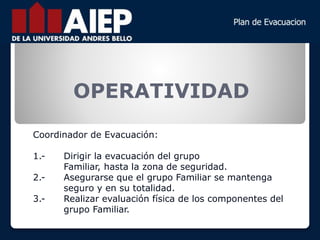 OPERATIVIDAD
Coordinador de Evacuación:
1.- Dirigir la evacuación del grupo
Familiar, hasta la zona de seguridad.
2.- Asegurarse que el grupo Familiar se mantenga
seguro y en su totalidad.
3.- Realizar evaluación física de los componentes del
grupo Familiar.
 