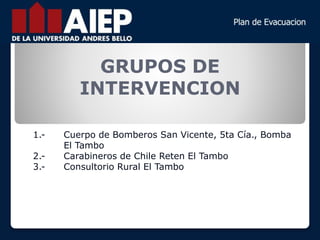 GRUPOS DE
INTERVENCION
1.- Cuerpo de Bomberos San Vicente, 5ta Cía., Bomba
El Tambo
2.- Carabineros de Chile Reten El Tambo
3.- Consultorio Rural El Tambo
 