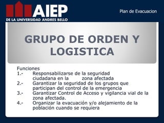 GRUPO DE ORDEN Y
LOGISTICA
Funciones
1.- Responsabilizarse de la seguridad
ciudadana en la zona afectada
2.- Garantizar la seguridad de los grupos que
participan del control de la emergencia
3.- Garantizar Control de Acceso y vigilancia vial de la
zona afectada.
4.- Organizar la evacuación y/o alejamiento de la
población cuando se requiera
 