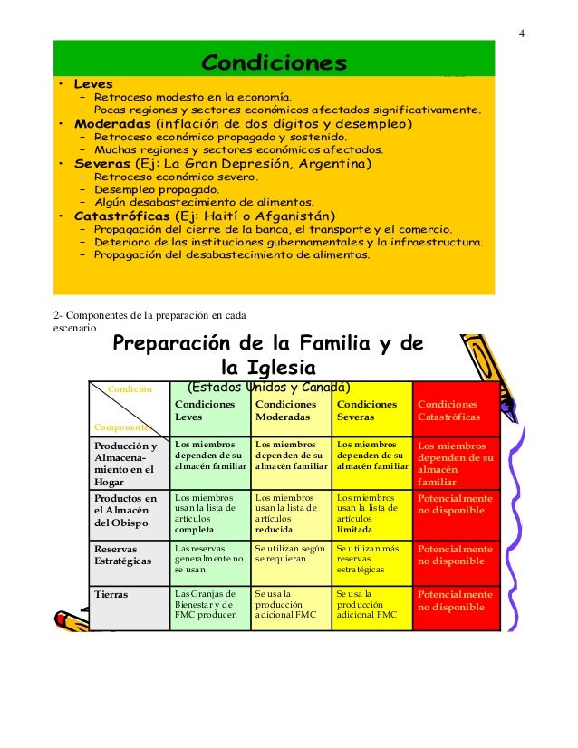 plan de emergencia familiar para enfrentar desastres plan de emergencia familiar