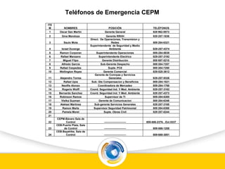 ITE
M NOMBRES POSICIÓN TELÉFONOS
1 Oscar San Martin Gerente General 829 962-9573
2 Gina Mendoza Gerente RRHH 829 257-1636
3 Saulo Mota
Direct. De Operaciones, Transmision y
Redes 809 284-6321
4 Israel Duverge
Superintendente de Seguridad y Medio
Ambiente 829-257-4374
5 Ramon Corporan Superintendente Operaciones 809-284-8838
6 Rafael Manzano Superintendente Electrico 829-257-3192
7 Miguel Filpo Gerente Distribución 809 697-5210
8 Alfredo Garcia Sub-Gerente Despacho 809 284-7257
9 Rafael Cespedes Supte. PC8 809 284-7250
10 Wellington Reyes Gerente Comercial 829-520-3612
11 Alejandro Torres
Gerente de Comrpas y Servicios
Generales 829-257-9326
12 Rafael Upia Sub- Gte Compensacion y Beneficios 809-284-1021
13 Neolfis Alonzo Coordinadora de Mercadeo 809-284-1768
14 Rogerio Wolff Coord. Seguridad Ind. Y Med. Ambiente 829-257-3162
15 Bernardo Sanchez Coord. Seguridad Ind. Y Med. Ambiente 829 257-4373
16 Robinson Ramos Supervisor de TI 809-284-6385
17 Vielka Guzman Gerente de Comunicacion 809 284-6348
18 Aleksei Martinez Sub-gerente Servicios Generales 829 257-3185
19 Ramon Marte Supervisor Seguridad Patrimonial 809 284-6388
20 Pamela Morel Supte. Obras Civil 829 257-8244
21
22
CEPM-Bávaro Sala de
Control ------------------------- 809-686-2376…Ext.5337
23
CEB-Puerto Plata, Sala
de Control ------------------------- 809-586-1208
24
CEB-Bayahibe, Sala de
Control ------------------------- 809-688-3001
Teléfonos de Emergencia CEPM
 