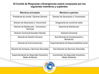 Miembros principales Miembros suplentes
Presidente de comité / Gerente General Director de Generación y Transmisión
Director de Generación y Transmisión Subgerente de control de redes
Director de Distribución, Comercial y
Térmicas
Gerente de Distribución
Director Comercial Grandes Clientes Gerente Comercial
Gerente de Gestión Humana Sub-Gerente de Compensación y
Beneficios
Gerente de Comunicaciones Superintendente de Responsabilidad social
Gerente de Compras y Servicios Generales Sub-Gerente de Servicios Generales
Superintendente de Seguridad Industrial y
Medio Ambiente
Coordinador de Seguridad Industrial y
Medio Ambiente
El Comité de Respuesta a Emergencias estará compuesto por los
siguientes miembros y suplentes:
 