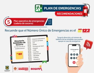 PLAN DE EMERGENCIAS
RECOMENDACIONES
5 123
Plan operativo de emergencias
(cadena de socorro)
123 Emergencia
00:02
Recuerde ...