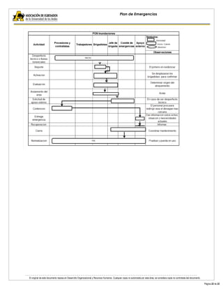 El original de este documento reposa en Desarrollo Organizacional y Recursos Humanos. Cualquier copia no autorizada por esta área, se considera copia no controlada del documento. 
Página 22 de 22 
Plan de Emergencias 
