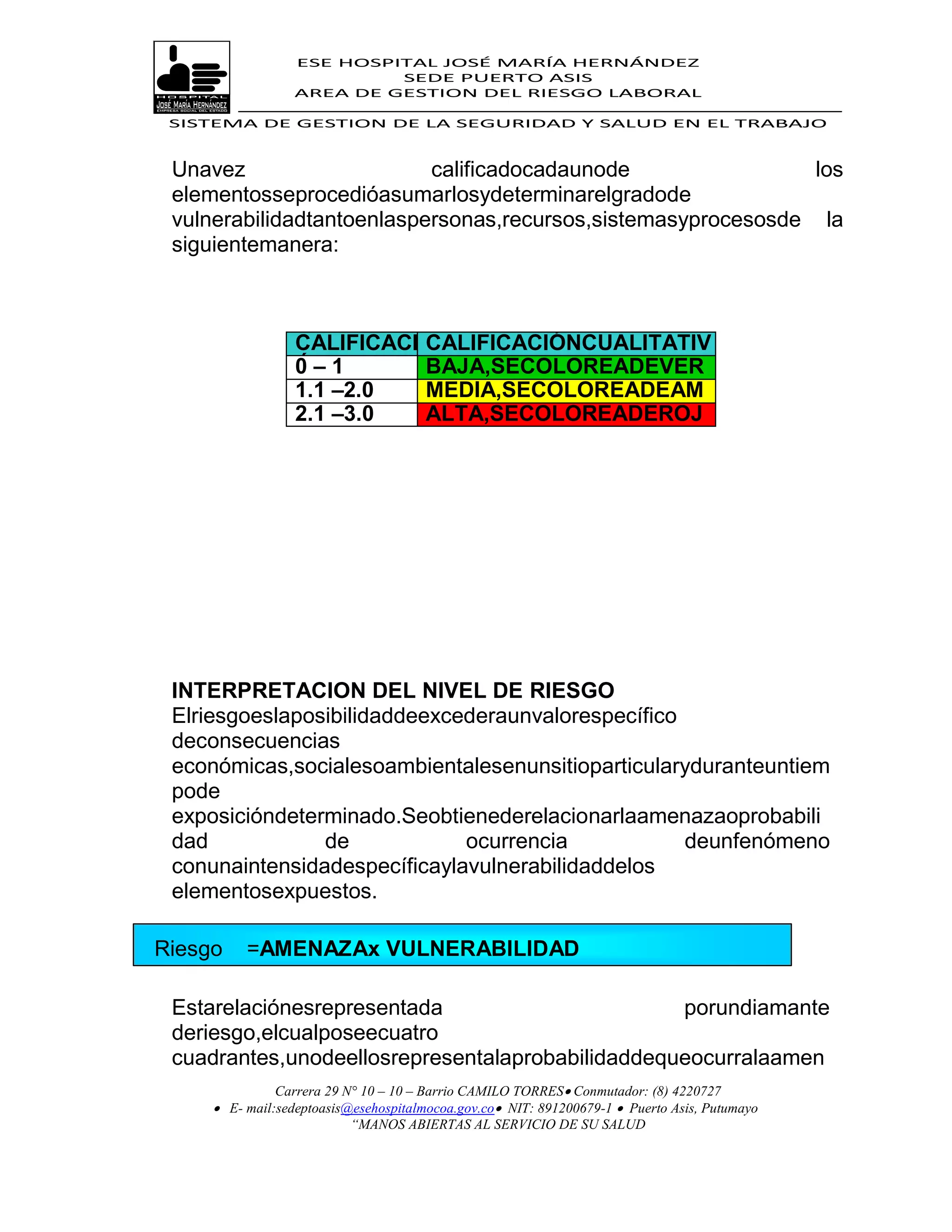 ESE HOSPITAL JOSÉ MARÍA HERNÁNDEZ
                           SEDE PUERTO ASIS
                  AREA DE GESTION DEL RIESGO LABORAL

 SISTEMA DE GESTION DE LA SEGURIDAD Y SALUD EN EL TRABAJO


 Unavez                    calificadocadaunode                 los
 elementosseprocedióasumarlosydeterminarelgradode
 vulnerabilidadtantoenlaspersonas,recursos,sistemasyprocesosde la
 siguientemanera:



                  CALIFICACI          CALIFICACIÓNCUALITATIV
                  0–
                  ÓN 1                A
                                      BAJA,SECOLOREADEVER
                  1.1 –2.0            DE
                                      MEDIA,SECOLOREADEAM
                  2.1 –3.0            ARILLA
                                      ALTA,SECOLOREADEROJ
                                      O




 INTERPRETACION DEL NIVEL DE RIESGO
 Elriesgoeslaposibilidaddeexcederaunvalorespecífico
 deconsecuencias
 económicas,socialesoambientalesenunsitioparticularyduranteuntiem
 pode
 exposicióndeterminado.Seobtienederelacionarlaamenazaoprobabili
 dad            de            ocurrencia            deunfenómeno
 conunaintensidadespecíficaylavulnerabilidaddelos
 elementosexpuestos.

Riesgo    =AMENAZAx VULNERABILIDAD

 Estarelaciónesrepresentada                       porundiamante
 deriesgo,elcualposeecuatro
 cuadrantes,unodeellosrepresentalaprobabilidaddequeocurralaamen
               Carrera 29 N° 10 – 10 – Barrio CAMILO TORRES Conmutador: (8) 4220727
      E- mail:sedeptoasis@esehospitalmocoa.gov.co NIT: 891200679-1  Puerto Asis, Putumayo
                           “MANOS ABIERTAS AL SERVICIO DE SU SALUD
 