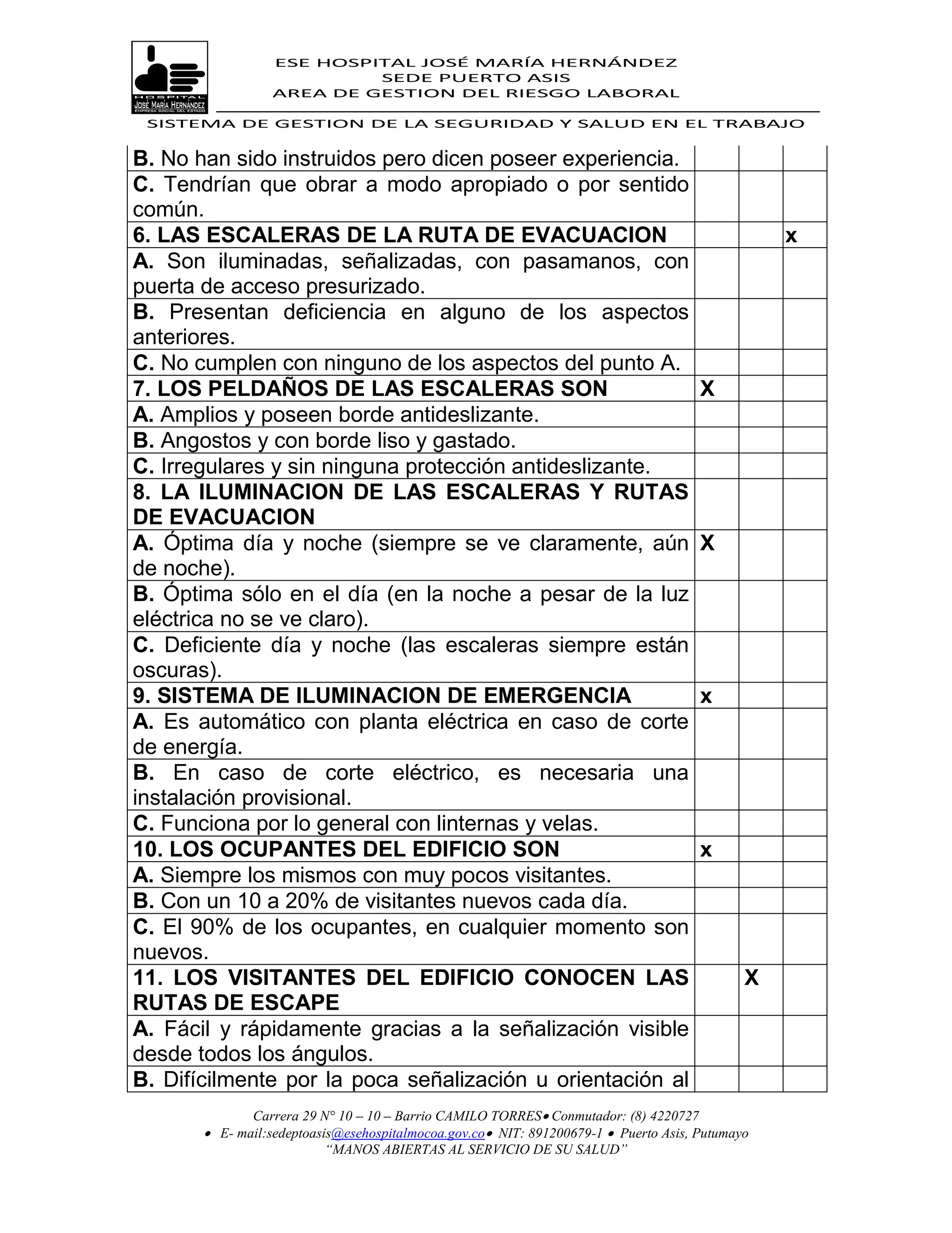 ESE HOSPITAL JOSÉ MARÍA HERNÁNDEZ
                           SEDE PUERTO ASIS
                  AREA DE GESTION DEL RIESGO LABORAL

 SISTEMA DE GESTION DE LA SEGURIDAD Y SALUD EN EL TRABAJO


B. No han sido instruidos pero dicen poseer experiencia.
C. Tendrían que obrar a modo apropiado o por sentido
común.
6. LAS ESCALERAS DE LA RUTA DE EVACUACION                                                        x
A. Son iluminadas, señalizadas, con pasamanos, con
puerta de acceso presurizado.
B. Presentan deficiencia en alguno de los aspectos
anteriores.
C. No cumplen con ninguno de los aspectos del punto A.
7. LOS PELDAÑOS DE LAS ESCALERAS SON                                                  X
A. Amplios y poseen borde antideslizante.
B. Angostos y con borde liso y gastado.
C. Irregulares y sin ninguna protección antideslizante.
8. LA ILUMINACION DE LAS ESCALERAS Y RUTAS
DE EVACUACION
A. Óptima día y noche (siempre se ve claramente, aún                                  X
de noche).
B. Óptima sólo en el día (en la noche a pesar de la luz
eléctrica no se ve claro).
C. Deficiente día y noche (las escaleras siempre están
oscuras).
9. SISTEMA DE ILUMINACION DE EMERGENCIA                                               x
A. Es automático con planta eléctrica en caso de corte
de energía.
B. En caso de corte eléctrico, es necesaria una
instalación provisional.
C. Funciona por lo general con linternas y velas.
10. LOS OCUPANTES DEL EDIFICIO SON                                                    x
A. Siempre los mismos con muy pocos visitantes.
B. Con un 10 a 20% de visitantes nuevos cada día.
C. El 90% de los ocupantes, en cualquier momento son
nuevos.
11. LOS VISITANTES DEL EDIFICIO CONOCEN LAS                                                  X
RUTAS DE ESCAPE
A. Fácil y rápidamente gracias a la señalización visible
desde todos los ángulos.
B. Difícilmente por la poca señalización u orientación al
              Carrera 29 N° 10 – 10 – Barrio CAMILO TORRES Conmutador: (8) 4220727
        E- mail:sedeptoasis@esehospitalmocoa.gov.co NIT: 891200679-1  Puerto Asis, Putumayo
                          “MANOS ABIERTAS AL SERVICIO DE SU SALUD”
 
