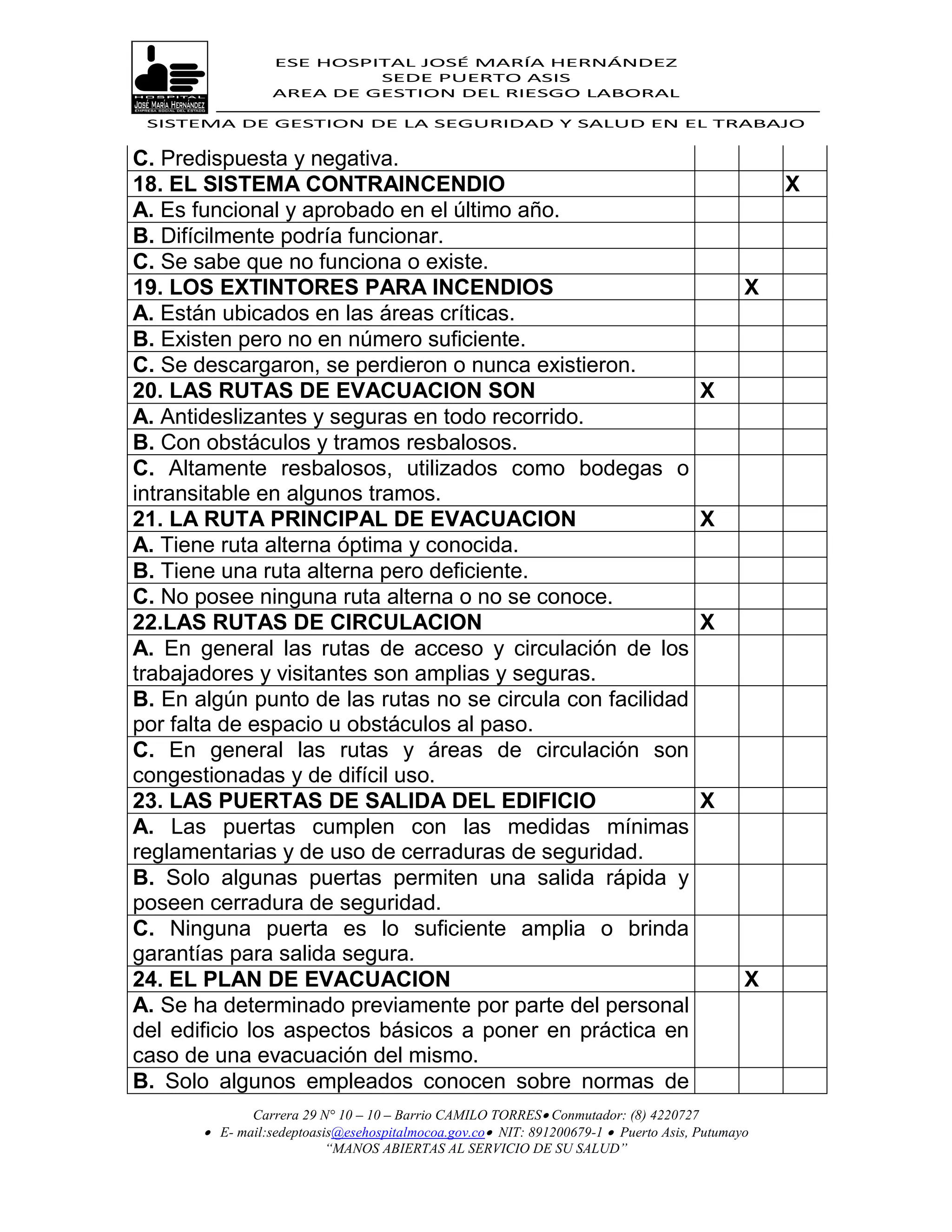 ESE HOSPITAL JOSÉ MARÍA HERNÁNDEZ
                           SEDE PUERTO ASIS
                  AREA DE GESTION DEL RIESGO LABORAL

 SISTEMA DE GESTION DE LA SEGURIDAD Y SALUD EN EL TRABAJO


C. Predispuesta y negativa.
18. EL SISTEMA CONTRAINCENDIO                                                                    X
A. Es funcional y aprobado en el último año.
B. Difícilmente podría funcionar.
C. Se sabe que no funciona o existe.
19. LOS EXTINTORES PARA INCENDIOS                                                            X
A. Están ubicados en las áreas críticas.
B. Existen pero no en número suficiente.
C. Se descargaron, se perdieron o nunca existieron.
20. LAS RUTAS DE EVACUACION SON                                                       X
A. Antideslizantes y seguras en todo recorrido.
B. Con obstáculos y tramos resbalosos.
C. Altamente resbalosos, utilizados como bodegas o
intransitable en algunos tramos.
21. LA RUTA PRINCIPAL DE EVACUACION                                                   X
A. Tiene ruta alterna óptima y conocida.
B. Tiene una ruta alterna pero deficiente.
C. No posee ninguna ruta alterna o no se conoce.
22.LAS RUTAS DE CIRCULACION                                                           X
A. En general las rutas de acceso y circulación de los
trabajadores y visitantes son amplias y seguras.
B. En algún punto de las rutas no se circula con facilidad
por falta de espacio u obstáculos al paso.
C. En general las rutas y áreas de circulación son
congestionadas y de difícil uso.
23. LAS PUERTAS DE SALIDA DEL EDIFICIO                                                X
A. Las puertas cumplen con las medidas mínimas
reglamentarias y de uso de cerraduras de seguridad.
B. Solo algunas puertas permiten una salida rápida y
poseen cerradura de seguridad.
C. Ninguna puerta es lo suficiente amplia o brinda
garantías para salida segura.
24. EL PLAN DE EVACUACION                                                                    X
A. Se ha determinado previamente por parte del personal
del edificio los aspectos básicos a poner en práctica en
caso de una evacuación del mismo.
B. Solo algunos empleados conocen sobre normas de
              Carrera 29 N° 10 – 10 – Barrio CAMILO TORRES Conmutador: (8) 4220727
        E- mail:sedeptoasis@esehospitalmocoa.gov.co NIT: 891200679-1  Puerto Asis, Putumayo
                          “MANOS ABIERTAS AL SERVICIO DE SU SALUD”
 