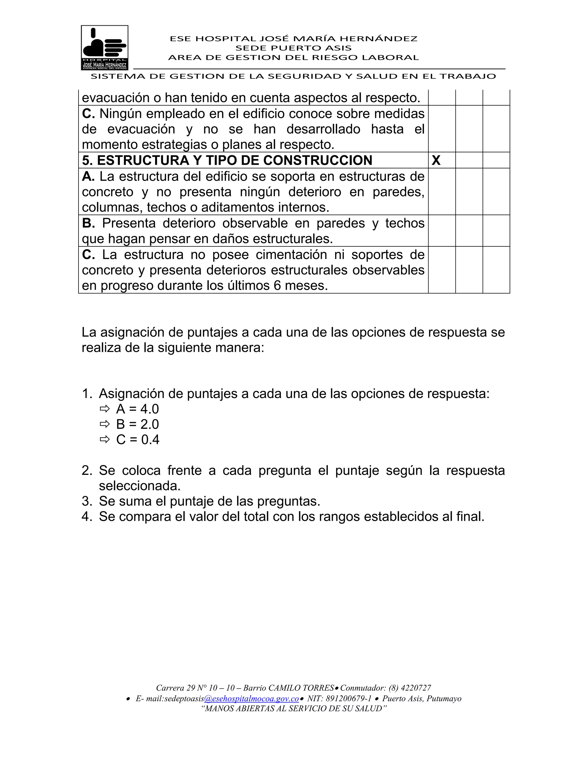 ESE HOSPITAL JOSÉ MARÍA HERNÁNDEZ
                           SEDE PUERTO ASIS
                  AREA DE GESTION DEL RIESGO LABORAL

 SISTEMA DE GESTION DE LA SEGURIDAD Y SALUD EN EL TRABAJO


evacuación o han tenido en cuenta aspectos al respecto.
C. Ningún empleado en el edificio conoce sobre medidas
de evacuación y no se han desarrollado hasta el
momento estrategias o planes al respecto.
5. ESTRUCTURA Y TIPO DE CONSTRUCCION                       X
A. La estructura del edificio se soporta en estructuras de
concreto y no presenta ningún deterioro en paredes,
columnas, techos o aditamentos internos.
B. Presenta deterioro observable en paredes y techos
que hagan pensar en daños estructurales.
C. La estructura no posee cimentación ni soportes de
concreto y presenta deterioros estructurales observables
en progreso durante los últimos 6 meses.


La asignación de puntajes a cada una de las opciones de respuesta se
realiza de la siguiente manera:


1. Asignación de puntajes a cada una de las opciones de respuesta:
    A = 4.0
    B = 2.0
    C = 0.4

2. Se coloca frente a cada pregunta el puntaje según la respuesta
   seleccionada.
3. Se suma el puntaje de las preguntas.
4. Se compara el valor del total con los rangos establecidos al final.




              Carrera 29 N° 10 – 10 – Barrio CAMILO TORRES Conmutador: (8) 4220727
        E- mail:sedeptoasis@esehospitalmocoa.gov.co NIT: 891200679-1  Puerto Asis, Putumayo
                          “MANOS ABIERTAS AL SERVICIO DE SU SALUD”
 
