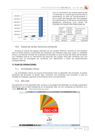 PLAN DE NEGOCIO PARA DEC-OK, S.L.

Con un crecimiento de usuarios mensual del
1,3 teniendo en cuenta que el primer año la
herramienta no está en funcionamiento y
que a partir del segundo año sólo pagarán
la cuota Premium un 3% de los usuarios de la
plataforma estimamos unas ventas SIN
CONTAR LOS PAGOS POR PUBLICIDAD de:

1.400.000 €
1.200.000 €
1.000.000 €
800.000 €

Usuarios
de la
aplicación
a final de
año

600.000 €
400.000 €
200.000 €

0€

10.2.

01 – 10 – 2012

2013

2013

2014

2015

Usuarios
premium
(3% del
total de
usuarios)

896

Total de ventas
anual (89
€/usuario
premium)
0

0€

2014

20.877

626

55.741 €

2015

486.393

14.592

1.242.928 €

Fuerza de ventas. Estructura comercial

Aunque la fuente de ingresos principal son los usuarios Premium durante los tres primeros
años se harán labores comerciales de captación de empresas para que suban su mobiliario
virtual y sus texturas virtuales de acabados al simulador ya que la base de datos del simulador
con mobiliario real es un mecanismo de atracción de usuarios. Para ello contamos con una
persona que se encargará de contactar con fabricantes y hacer las presentaciones
correspondientes.

11. PLAN DE OPERACIONES
11.1.

Actividades críticas

Las actividades críticas son buscar financiación para el desarrollo del simulador, el propio
desarrollo del simulador, el diseño web, contactar con empresas que accedan a subir sus
muebles al catálogo y generar comunidad en torno a la decoración.

11.2.

Sitio web

Actualmente no hay desarrollo web, aunque sí una página de aterrizaje con el logo corporativo
advirtiendo que se está trabajando en el desarrollo web. Se han comprado los dominios .es y
.com. Web Dec-ok: http://www.dec-ok.com/

info@dec-ok.com / pilar.j.abos@dec-ok.com / 609 07 09 75

Pilar J. Abós

19

 