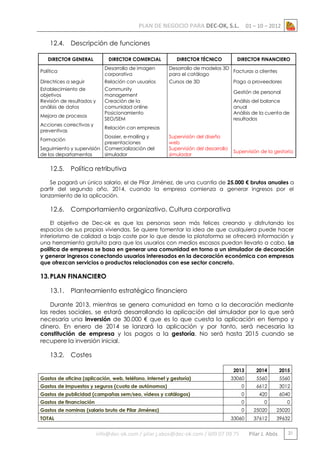 PLAN DE NEGOCIO PARA DEC-OK, S.L.
12.4.

01 – 10 – 2012

Descripción de funciones

DIRECTOR GENERAL

DIRECTOR COMERCIAL

DIRECTOR TÉCNICO

DIRECTOR FINANCIERO

Política

Desarrollo de imagen
corporativa

Desarrollo de modelos 3D
Facturas a clientes
para el catálogo

Directrices a seguir

Relación con usuarios

Cursos de 3D

Establecimiento de
objetivos
Revisión de resultados y
análisis de datos

Community
management
Creación de la
comunidad online
Posicionamiento
SEO/SEM

Mejora de procesos
Acciones correctivas y
preventivas

Gestión de personal
Análisis del balance
anual
Análisis de la cuenta de
resultados

Relación con empresas

Dossier, e-mailing y
presentaciones
Seguimiento y supervisión Comercialización del
de los departamentos
simulador
Formación

12.5.

Pago a proveedores

Supervisión del diseño
web
Supervisión del desarrollo
simulador

Supervisión de la gestoría

Política retributiva

Se pagará un único salario, el de Pilar Jiménez, de una cuantía de 25.000 € brutos anuales a
partir del segundo año, 2014, cuando la empresa comienza a generar ingresos por el
lanzamiento de la aplicación.

12.6.

Comportamiento organizativo. Cultura corporativa

El objetivo de Dec-ok es que las personas sean más felices creando y disfrutando los
espacios de sus propias viviendas. Se quiere fomentar la idea de que cualquiera puede hacer
interiorismo de calidad a bajo coste por lo que desde la plataforma se ofrecerá información y
una herramienta gratuita para que los usuarios con medios escasos puedan llevarlo a cabo. La
política de empresa se basa en generar una comunidad en torno a un simulador de decoración
y generar ingresos conectando usuarios interesados en la decoración económica con empresas
que ofrezcan servicios o productos relacionados con ese sector concreto.

13. PLAN FINANCIERO
13.1.

Planteamiento estratégico financiero

Durante 2013, mientras se genera comunidad en torno a la decoración mediante
las redes sociales, se estará desarrollando la aplicación del simulador por lo que será
necesaria una inversión de 30.000 € que es lo que cuesta la aplicación en tiempo y
dinero. En enero de 2014 se lanzará la aplicación y por tanto, será necesaria la
constitución de empresa y los pagos a la gestoría. No será hasta 2015 cuando se
recupere la inversión inicial.

13.2.

Costes
2013

2014

2015

33060

5560

5560

Gastos de impuestos y seguros (cuota de autónomos)

0

6612

3012

Gastos de publicidad (campañas sem/seo, vídeos y catálogos)

0

420

6040

Gastos de financiación

0

0

0

Gastos de nominas (salario bruto de Pilar Jiménez)

0

25020

25020

33060

37612

39632

Gastos de oficina (aplicación, web, teléfono, internet y gestoría)

TOTAL

info@dec-ok.com / pilar.j.abos@dec-ok.com / 609 07 09 75

Pilar J. Abós

21

 