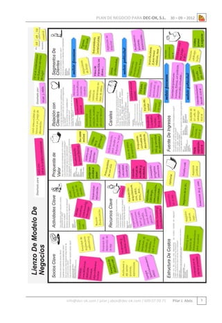 PLAN DE NEGOCIO PARA DEC-OK, S.L.

info@dec-ok.com / pilar.j.abos@dec-ok.com / 609 07 09 75

30 – 09 – 2012

Pilar J. Abós

3

 