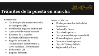 Trámites de la puesta en marcha
Constitución
● Trámites para la puesta en marcha
de la empresa (SL):
● Certificación negativa del nombre
● Apertura de la cuenta bancaria
● Estatutos de la sociedad
● Escritura pública ante notario
● Pago del Impuesto de
Transmisiones Patrimoniales y
Actos Jurídicos Documentados
● Solicitud del CIF
● Registro Mercantil

Puesta en Marcha
● Alta Impuesto sobre Actividades
Económicas
● Declaración Censal
● Licencia de apertura
● Inscripción de la empresa en la SS
● Alta en el régimen general
● Comunicación de apertura
● Libro de Visitas y Sellado
● Registro de los libros

 