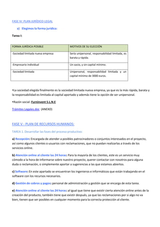 FASE IV: PLAN JURÍDICO-LEGAL
a) Elegimos la forma jurídica:
Tarea I:
FORMA JURÍDICA POSIBLE MOTIVOS DE SU ELECCIÓN
-Sociedad limitada nueva empresa Sería unipersonal, responsabilidad limitada, es
barata y rápida.
-Empresario individual Un socio, y sin capital mínimo.
-Sociedad limitada Unipersonal, responsabilidad limitada y un
capital mínimo de 3000 euros.
La sociedad elegida finalmente es la sociedad limitada nueva empresa, ya que es la más rápida, barata y
la responsabilidad es limitada al capital aportado y además tiene la opción de ser unipersonal.
Razón social: Furninvent S.L.N.E
Trámites Legales.doc (ANEXO)
FASE V - PLAN DE RECURSOS HUMANOS:
TAREA 1. Desarrollar las fases del proceso productivo:
a) Recepción: Encargada de atender a posibles patrocinadores o conjuntos interesados en el proyecto,
así como algunos clientes o usuarios con reclamaciones, que no puedan realizarlas a través de los
servicios online.
b) Atención online al cliente las 24 horas: Para la mayoría de los clientes, este es un servicio muy
cómodo a la hora de informarse sobre nuestro proyecto, querer contactar con nosotros para alguna
duda o reclamación, o simplemente aportar a sugerencias a las que estamos abiertos.
c) Software: En este apartado se encuentran los ingenieros e informáticos que están trabajando en el
software con los recursos necesarios.
d) Gestión de cobros y pagos: personal de administración y gestión que se encarga de esta tarea.
e) Atención online al cliente las 24 horas: al igual que tiene que existir cierta atención online antes de la
creación del producto, también tiene que existir después, ya que las reclamaciones por si algo no va
bien, tienen que ser posibles en cualquier momento para la correcta protección al cliente.
 