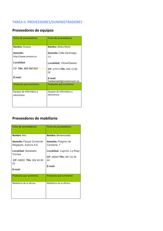 TAREA II: PROVEEDORES/SUMINISTRADORES
Proveedores de equipos
Ficha de proveedores: Ficha de proveedores:
Nombre: Amazon
Domicilio:
http://www.amazon.es
Localidad:
CP: Tlfn: 905 500 633
E-mail:
Nombre: Media Markt
Domicilio: Calle Zaramaga,
13
Localidad: Vitoria/Gasteiz
CP: 01013 Tlfn: 945 12 96
02
E-mail:
mediamarkt@mediamarkt.es
Productos que suministra: Productos que suministra:
Equipos de informática y
electrónica.
Equipos de informática y
electrónica.
Proveedores de mobiliario
Ficha de proveedores: Ficha de proveedores:
Nombre: Ikea
Domicilio: Parque Comercial
Megapark, Autovía A-8
Localidad: Barakaldo,
Vizcaya
CP: 48902 Tlfn: 902 40 09
22
E-mail:
Nombre: Merkamueble
Domicilio: Poligono de
Cantabria, 1
Localidad: Logroño, La Rioja
CP: 26004 Tlfn: 941 23 36
44
E-mail:
Productos que suministra: Productos que suministra:
Mobiliario de la oficina. Mobiliario de la oficina.
 