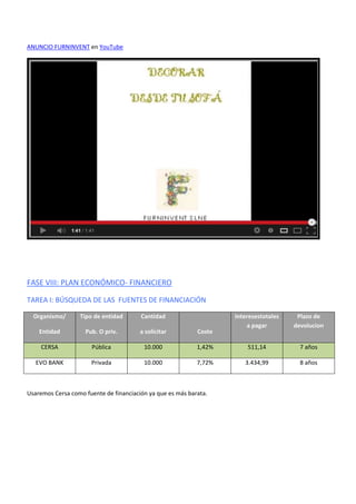 ANUNCIO FURNINVENT en YouTube
FASE VIII: PLAN ECONÓMICO- FINANCIERO
TAREA I: BÚSQUEDA DE LAS FUENTES DE FINANCIACIÓN
Organismo/
Entidad
Tipo de entidad
Pub. O priv.
Cantidad
a solicitar Coste
Interesestotales
a pagar
Plazo de
devolucion
CERSA Pública 10.000 1,42% 511,14 7 años
EVO BANK Privada 10.000 7,72% 3.434,99 8 años
Usaremos Cersa como fuente de financiación ya que es más barata.
 