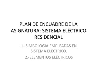 PLAN DE ENCUADRE DE LA ASIGNATURA: SISTEMA ELÉCTRICO RESIDENCIAL 1.-SIMBOLOGIA EMPLEADAS EN SISTEMA ELÉCTRICO. 2.-ELEMENTOS ELÉCTRICOS 