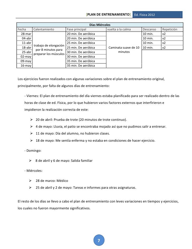 plan de entrenamiento fisico