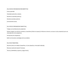 EN LA FASE DE PREPARACION PRECOMPETITIVA
Fuerza velocidad
Velocidad aceleración y máxima
Resistencia anaeróbica potencia
Resistencia aerobica potencia
Entrenamiento tactico
EN LA FASE DE PREPARACION COMPETITIVA
Trabajar con las distancias de competición
Realizar trabajos con esfuerzos aerobicos y anaeróbicos (fondo con piques) en distancias menores o cercanas a la de competición pero con
intensidad alta o de competencia
Simulaciones de competencia
Definir las funciones o estrategias de los corredores
EN LA FASE TRANSITORIA
Descanso activo con trabajos inespecíficos en otros deportes a intensidad moderada
Descanso inactivo de máximo 2 semanas
Técnica y habilidades en patines y Juegos basicos
 