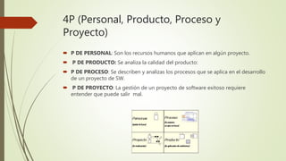 4P (Personal, Producto, Proceso y
Proyecto)
 P DE PERSONAL: Son los recursos humanos que aplican en algún proyecto.
 P DE PRODUCTO: Se analiza la calidad del producto:
 P DE PROCESO: Se describen y analizas los procesos que se aplica en el desarrollo
de un proyecto de SW.
 P DE PROYECTO: La gestión de un proyecto de software exitoso requiere
entender que puede salir mal.
 