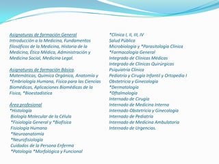 Asignaturas de formación General Introducción a la Medicina, Fundamentos filosóficos de la Medicina, Historia de la Medicina, Ética Médica, Administración y Medicina Social, Medicina Legal. Asignaturas de formación Básica.Matemáticas, Química Orgánica, Anatomía y *Embriología Humana, Física para las Ciencias Biomédicas, Aplicaciones Biomédicas de la Física, *BioestadísticaÁrea profesional*Histología Biología Molecular de la Célula *Fisiología General y *Biofísica Fisiología Humana *Neuroanatomía *Neurofisiología Cuidados de la Persona Enferma *Patología *Morfológica y Funcional *Clínica I, II, III, IV Salud Pública Microbiología y *Parasitología Clínica *Farmacología General Integrado de Clínicas Médicas Integrado de Clínicas Quirúrgicas Psiquiatría Clínica Pediatría y Cirugía Infantil y Ortopedia I Obstetricia y Ginecología *Dermatología *Oftalmología Internado de Cirugía Internado de Medicina Interna Internado Obstetricia y Ginecología Internado de Pediatría Internado de Medicina Ambulatoria Internado de Urgencias. 