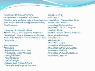 Asignaturas de formación General Introducción a la Medicina, Fundamentos filosóficos de la Medicina, Historia de la Medicina, Ética Médica, Administración y Medicina Social, Medicina Legal. Asignaturas de formación Básica.Matemáticas, Química Orgánica, Anatomía y *Embriología Humana, Física para las Ciencias Biomédicas, Aplicaciones Biomédicas de la Física, *BioestadísticaÁrea profesional*Histología Biología Molecular de la Célula *Fisiología General y *Biofísica Fisiología Humana *Neuroanatomía *Neurofisiología Cuidados de la Persona Enferma *Patología *Morfológica y Funcional *Clínica I, II, III, IV Salud Pública Microbiología y *Parasitología Clínica *Farmacología General Integrado de Clínicas Médicas Integrado de Clínicas Quirúrgicas Psiquiatría Clínica Pediatría y Cirugía Infantil y Ortopedia I Obstetricia y Ginecología *Dermatología *Oftalmología Internado de Cirugía Internado de Medicina Interna Internado Obstetricia y Ginecología Internado de Pediatría Internado de Medicina Ambulatoria Internado de Urgencias. 