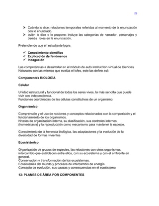 25




    Cuándo lo dice: relaciones temporales referidas al momento de la enunciación
     con lo enunciado.
    quién lo dice o lo propone: incluye las categorías de narrador, personajes y
     demás roles en la enunciación.

Pretendiendo que el estudiante logre:

    Conocimiento científico
    Explicación de fenómenos
    Indagación

Las competencias a desarrollar en el módulo de auto instrucción virtual de Ciencias
Naturales son las mismas que evalúa el Icfes, este las define así:

Componentes BIOLOGÍA

Celular

Unidad estructural y funcional de todos los seres vivos, la más sencilla que puede
vivir con independencia.
Funciones coordinadas de las células constitutivas de un organismo

Organísmico

Comprensión y el uso de nociones y conceptos relacionados con la composición y el
funcionamiento de los organismos.
Niveles de organización interna, su clasificación, sus controles internos
(homeóstasis) y la reproducción como mecanismo para mantener la especie.

Conocimiento de la herencia biológica, las adaptaciones y la evolución de la
diversidad de formas vivientes

Ecosistémico

Organización de grupos de especies, las relaciones con otros organismos,
intercambio que establecen entre ellos, con su ecosistema y con el ambiente en
general.
Conservación y transformación de los ecosistemas.
Ecosistemas del mundo y procesos de intercambio de energía.
Concepto de evolución, sus causas y consecuencias en el ecosistema

13- PLANES DE ÁREA POR COMPONENTES
 