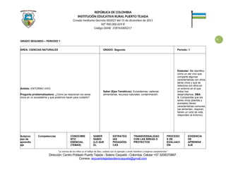 Plan de Estudios de Ciencias Naturales para Educación Rural en Puerto ...