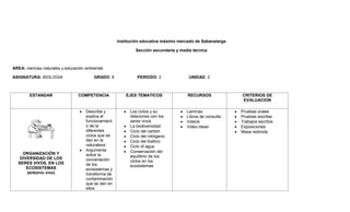 Plan de estudio de ciencias naturales seño rosmira.docx 2
