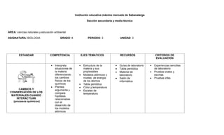 Plan de estudio de ciencias naturales seño rosmira.docx 2