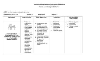 Plan de estudio de ciencias naturales seño rosmira.docx 2