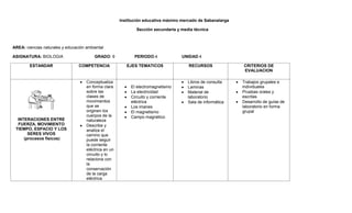 Plan de estudio de ciencias naturales seño rosmira.docx 2