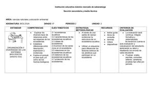 Plan de estudio de ciencias naturales seño rosmira.docx 2