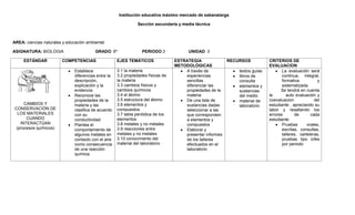 Plan de estudio de ciencias naturales seño rosmira.docx 2