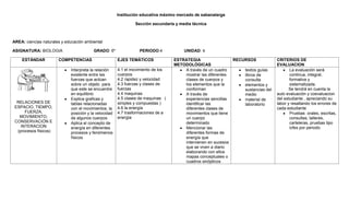Plan de estudio de ciencias naturales seño rosmira.docx 2