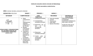 Plan de estudio de ciencias naturales seño rosmira.docx 2