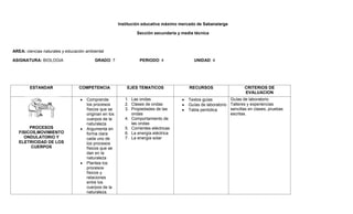 Plan de estudio de ciencias naturales seño rosmira.docx 2