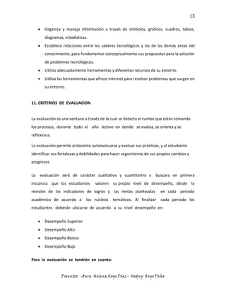 13

       Organiza y maneja información a través de símbolos, gráficos, cuadros, tablas,
       diagramas, estadísticas.
       Establece relaciones entre los saberes tecnológicos y los de las demás áreas del
       conocimiento, para fundamentar conceptualmente sus propuestas para la solución
       de problemas tecnológicos.
       Utiliza adecuadamente herramientas y diferentes recursos de su entorno.
       Utiliza las herramientas que ofrece Internet para resolver problemas que surgen en
       su entorno.


11. CRITERIOS DE EVALUACION


La evaluación es una ventana a través de la cual se detecta el rumbo que están tomando
los procesos, durante todo el año lectivo en donde se evalúa, se orienta y se
reflexiona.

La evaluación permite al docente autoevaluarse y evaluar sus prácticas, y al estudiante
identificar sus fortalezas y debilidades para hacer seguimiento de sus propios cambios y
progresos.


La   evaluación será de carácter cualitativa y cuantitativa y        buscara en primera
instancia que los estudiantes       valoren su propio nivel de desempeño, desde la
revisión de los indicadores de logros y las metas planteadas            en cada periodo
académico de acuerdo a        los núcleos    temáticos. Al finalizar    cada periodo los
estudiantes deberán ubicarse de acuerdo a su nivel desempeño en:


       Desempeño Superior
       Desempeño Alto
       Desempeño Básico
       Desempeño Bajo

Para la evaluación se tendrán en cuenta:


                Docentes: Aura Helena Royo Díaz- Hedny Royo Peña
 