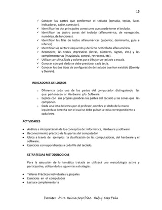 15

             Conocer las partes que conforman el teclado (consola, teclas, luces
              indicadoras, cable, conector).
             Identificar los dos principales conectores que puede tener el teclado.
             Identificar las cuatro zonas del teclado (alfanumérica, de navegación,
              numérica, de funciones).
             Identificar las filas de teclas alfanuméricas (superior, dominante, guía e
              inferior).
             Identificar los sectores izquierdo y derecho del teclado alfanumérico.
             Reconocer, las teclas impresoras (letras, números, signos, etc.) y las
              complementarias (mayúscula, control, retroceso, etc).
             Utilizar cartulina, lápiz y colores para dibujar un teclado a escala.
             Conocer con qué dedo se debe presionar cada tecla.
             Conocer los dos tipos de configuración de teclado que han existido (Qwerty
              y Dvorak).


     INDICADORES DE LOGROS

         o    Diferencia cada una de las partes del computador distinguiendo las
              que pertenecen al Hardware y/o Software.
         o    Explica con sus propias palabras las partes del teclado y las zonas que las
              componen.
         o    Dada una lista de letras por el profesor, nombra el dedo de la mano
              izquierda o derecha con el cual se debe pulsar la tecla correspondiente a
              cada letra

ACTIVIDADES

  Análisis e interpretación de los conceptos de: informática, Hardware y software
  Reconocimiento practico de las partes del computador
  Ubica a través de ejemplos la clasificación de las computadoras, del hardware y el
  software.
  Ejercicios correspondientes a cada fila del teclado.

  ESTRATEGIAS METODOLOGICAS

  Para la ejecución de la temática tratada se utilizará una metodología activa y
  participativa, utilizando las siguientes estrategias:

  Talleres Prácticos individuales y grupales
  Ejercicios en el computador
  Lectura complementaria



               Docentes: Aura Helena Royo Díaz- Hedny Royo Peña
 