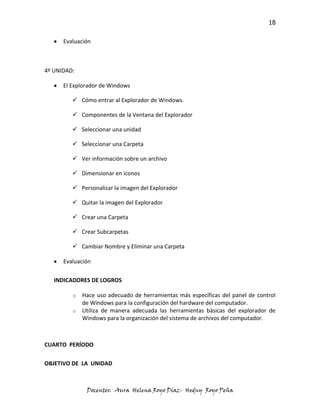 18

      Evaluación



4º UNIDAD:

      El Explorador de Windows

          Cómo entrar al Explorador de Windows.

          Componentes de la Ventana del Explorador

          Seleccionar una unidad

          Seleccionar una Carpeta

          Ver información sobre un archivo

          Dimensionar en iconos

          Personalizar la imagen del Explorador

          Quitar la imagen del Explorador

          Crear una Carpeta

          Crear Subcarpetas

          Cambiar Nombre y Eliminar una Carpeta

      Evaluación

   INDICADORES DE LOGROS

         o   Hace uso adecuado de herramientas más específicas del panel de control
             de Windows para la configuración del hardware del computador.
         o   Utiliza de manera adecuada las herramientas básicas del explorador de
             Windows para la organización del sistema de archivos del computador.



CUARTO PERÍODO

OBJETIVO DE LA UNIDAD



              Docentes: Aura Helena Royo Díaz- Hedny Royo Peña
 