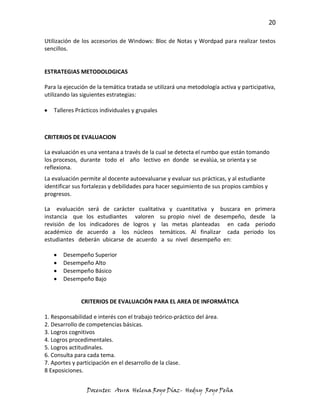 20

Utilización de los accesorios de Windows: Bloc de Notas y Wordpad para realizar textos
sencillos.


ESTRATEGIAS METODOLOGICAS

Para la ejecución de la temática tratada se utilizará una metodología activa y participativa,
utilizando las siguientes estrategias:

   Talleres Prácticos individuales y grupales



CRITERIOS DE EVALUACION

La evaluación es una ventana a través de la cual se detecta el rumbo que están tomando
los procesos, durante todo el año lectivo en donde se evalúa, se orienta y se
reflexiona.
La evaluación permite al docente autoevaluarse y evaluar sus prácticas, y al estudiante
identificar sus fortalezas y debilidades para hacer seguimiento de sus propios cambios y
progresos.

La evaluación será de carácter cualitativa y cuantitativa y buscara en primera
instancia que los estudiantes valoren su propio nivel de desempeño, desde la
revisión de los indicadores de logros y las metas planteadas en cada periodo
académico de acuerdo a los núcleos temáticos. Al finalizar cada periodo los
estudiantes deberán ubicarse de acuerdo a su nivel desempeño en:

       Desempeño Superior
       Desempeño Alto
       Desempeño Básico
       Desempeño Bajo


              CRITERIOS DE EVALUACIÓN PARA EL AREA DE INFORMÁTICA

1. Responsabilidad e interés con el trabajo teórico-práctico del área.
2. Desarrollo de competencias básicas.
3. Logros cognitivos
4. Logros procedimentales.
5. Logros actitudinales.
6. Consulta para cada tema.
7. Aportes y participación en el desarrollo de la clase.
8 Exposiciones.


                 Docentes: Aura Helena Royo Díaz- Hedny Royo Peña
 