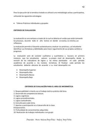 42

Para la ejecución de la temática tratada se utilizará una metodología activa y participativa,
utilizando las siguientes estrategias:


   Talleres Prácticos individuales y grupales


CRITERIOS DE EVALUACION



La evaluación es una ventana a través de la cual se detecta el rumbo que están tomando
los procesos, durante todo el año lectivo en donde se evalúa, se orienta y se
reflexiona.
La evaluación permite al docente autoevaluarse y evaluar sus prácticas, y al estudiante
identificar sus fortalezas y debilidades para hacer seguimiento de sus propios cambios y
progresos.

La evaluación será de carácter cualitativa y cuantitativa y buscara en primera
instancia que los estudiantes valoren su propio nivel de desempeño, desde la
revisión de los indicadores de logros y las metas planteadas en cada periodo
académico de acuerdo a los núcleos temáticos. Al finalizar cada periodo los
estudiantes deberán ubicarse de acuerdo a su nivel desempeño en:

       Desempeño Superior
       Desempeño Alto
       Desempeño Básico
       Desempeño Bajo



               CRITERIOS DE EVALUACIÓN PARA EL AREA DE INFORMÁTICA

1. Responsabilidad e interés con el trabajo teórico-práctico del área.
2. Desarrollo de competencias básicas.
3. Logros cognitivos
4. Logros procedimentales.
5. Logros actitudinales.
6. Consulta para cada tema.
7. Aportes y participación en el desarrollo de la clase.
8 Exposiciones.
9. Profundidad de conocimientos adquiridos
10. Realización de trabajos individuales o en grupo.


                 Docentes: Aura Helena Royo Díaz- Hedny Royo Peña
 