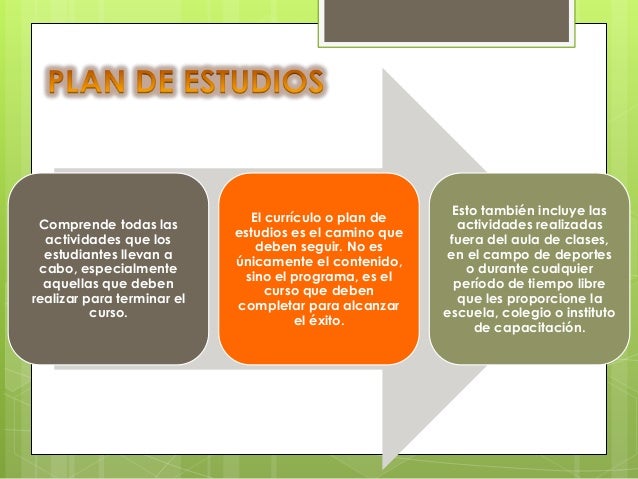 Plan de estudio del Bachillerato General Unificado por