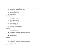 ● Competencia en Manejo de Información - CMI (Aprestamiento)
● Herramientas de Aprendizaje Visual
● Sistema Operativo
● Procesador de Texto
● Scratch o paint
Grado 7:
● Internet Comunicación
● Internet Información
● Elementos Multimedia
● Editor Mapa de Bits
● Presentador Multimedia
● Elementos de diseño gráfico
Grado 8:
● Internet información
● Competencia en Manejo de Información (CMI)
● Internet Comunicación
● Hoja de cálculo
Grado 9:
● Excel avanzado
● Competencia en Manejo de Información (CMI)
● Base de datos
Grado 10:
 
