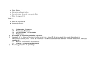 ● Editor Gráfico
● Elementos de Diseño Gráfico
● Competencia en Manejo de Información (CMI)
● Editor de páginas Web
Grado 11:
● Editor de páginas Web
● Animación Vectorial
3.1. Conceptuales: Conceptos
3.2. Procesuales. Procesos
3.3. Procedimentales: Procedimientos
3.4. Actitudinales
4. Actividades: de enseñanza-aprendizaje-evaluación
5. Valoración de los desempeños: como niveles de dominio o desarrollo de las competencias, según los estánderes
seleccionados para el grado, a través de evidencias o resultados de aprendizaje obtenidas mediante la aplicación, obtención
y análisis de
5.1. Técnicas e instrumentos de evaluación
5.2. Pruebas y evidencias de desempeños.
6. Recursos y ambientes de aprendizaje
 