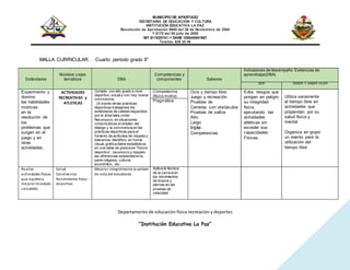 MUNICIPIO DE APARTADO
SECRETARIA DE EDUCACIÓN Y CULTURA
INSTITUCIÓN EDUCATIVA LA PAZ
Resolución de Aprobación 9680 del 26 de Noviembre de 2004
Y 6178 del 05 julio de 2005
NIT 811025741-1 DANE 105045001667
Telefax: 826 25 46
Departamento de educación física recreación y deportes
“Institución Educativa La Paz”
MALLA CURRICULAR. Cuarto periodo grado 8°
Estándares
Núcleos y ejes
temáticos DBA
Competencias y
componentes Saberes
Indicadores de desempeño Evidencias de
aprendizaje(DBA)
SER SABER Y SABER HCER
Experimento y
domino
las habilidades
motrices
en la
resolución de
los
problemas que
surgen en el
juego y en
otras
actividades.
ACTIVIDADES
RECREATIVAS y
ATLETICAS
Compito con alto grado a nivel
deportivo, socialy con muy buena
convivencia.
. (A través de las prácticas
deportivas trabajamos los
estándares de calidad requeridos
por el área tales como:
Reconozco, en situaciones
comunicativas el empleo del
dialogo y la convivencia en las
prácticas deportivas para el
fomento de actitudes de respeto y
tolerancia- Identifico en forma
visual, gráfica datos estadísticos
en una tabla de posicione “fixture
deportivo”, reconozco y respeto
las diferencias existentesen la
parte religiosa, cultural,
económico, etc.
Competencia
(físico motriz)
Ocio y tiempo libre
Juego y recreación
Pruebas de
Carreras con obstáculos
Pruebas de saltos
Alto
Largo
triple
Competencias
Evita riesgos que
pongan en peligro
su integridad
física,
ejecutando las
actividades
atléticas sin
exceder sus
capacidades
Físicas.
Utiliza sanamente
el tiempo libre en
actividades que
propendan por su
salud física y
mental
Organiza en grupo
un evento para la
utilización del
tiempo libre
Pragmática
Realizo
actividades físicas
que ayudena
mejorar mi estado
saludable.
Salud
Convivencia
Rendimiento físico -
deportivo
Mejorar integralmente la calidad
de vida del estudiante.
Aplica la técnica
de la carrera en
los movimientos
de brazos y
piernas en las
pruebas de
velocidad
 